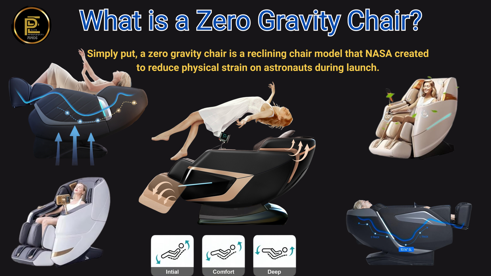 Zero Gravity Chair